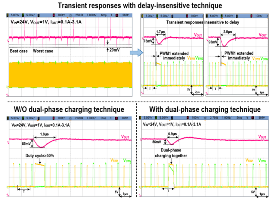 1646189754497046.png 图4.png