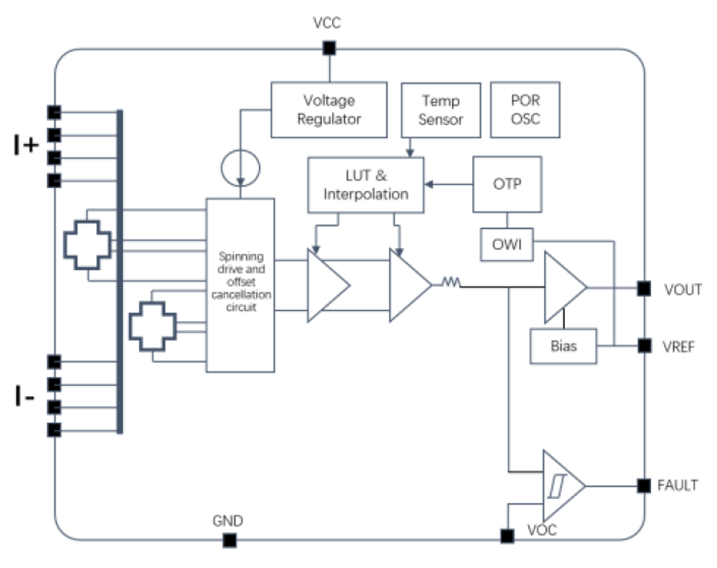 1650790356838073.png 2015框图.png