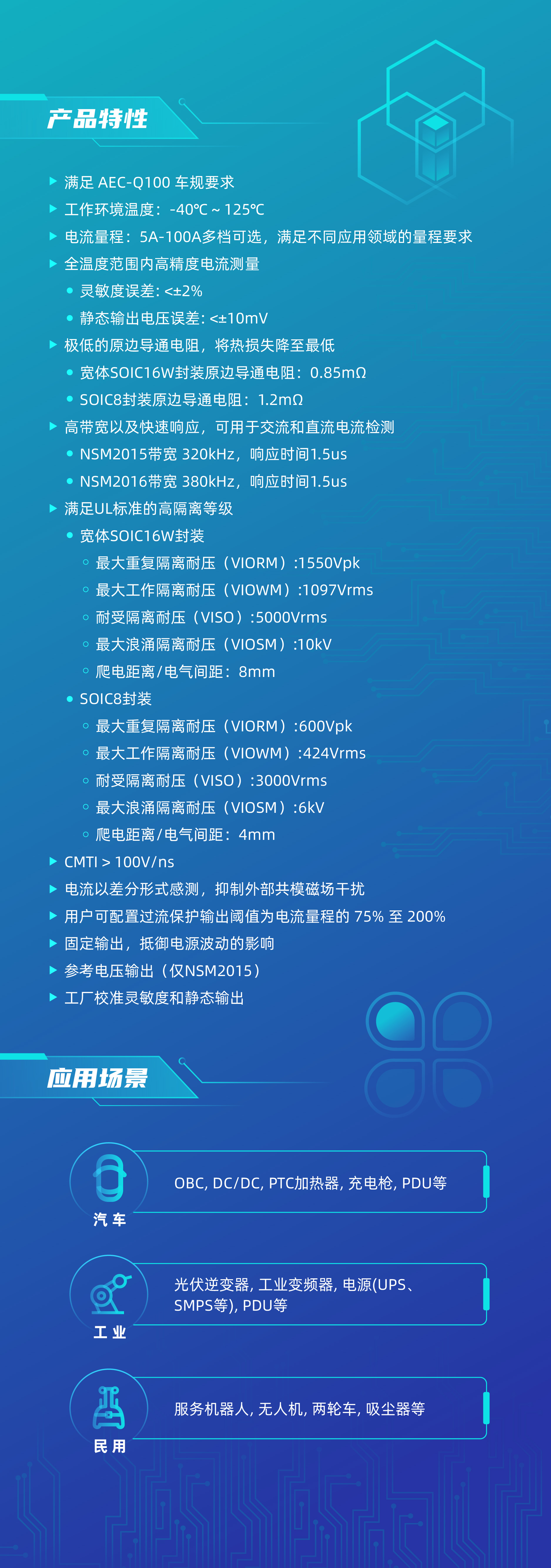 1650792473963297.jpg 特性图2.jpg