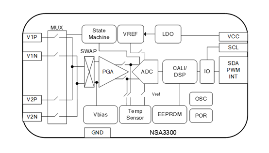1652267215753663.png 功能框图.png