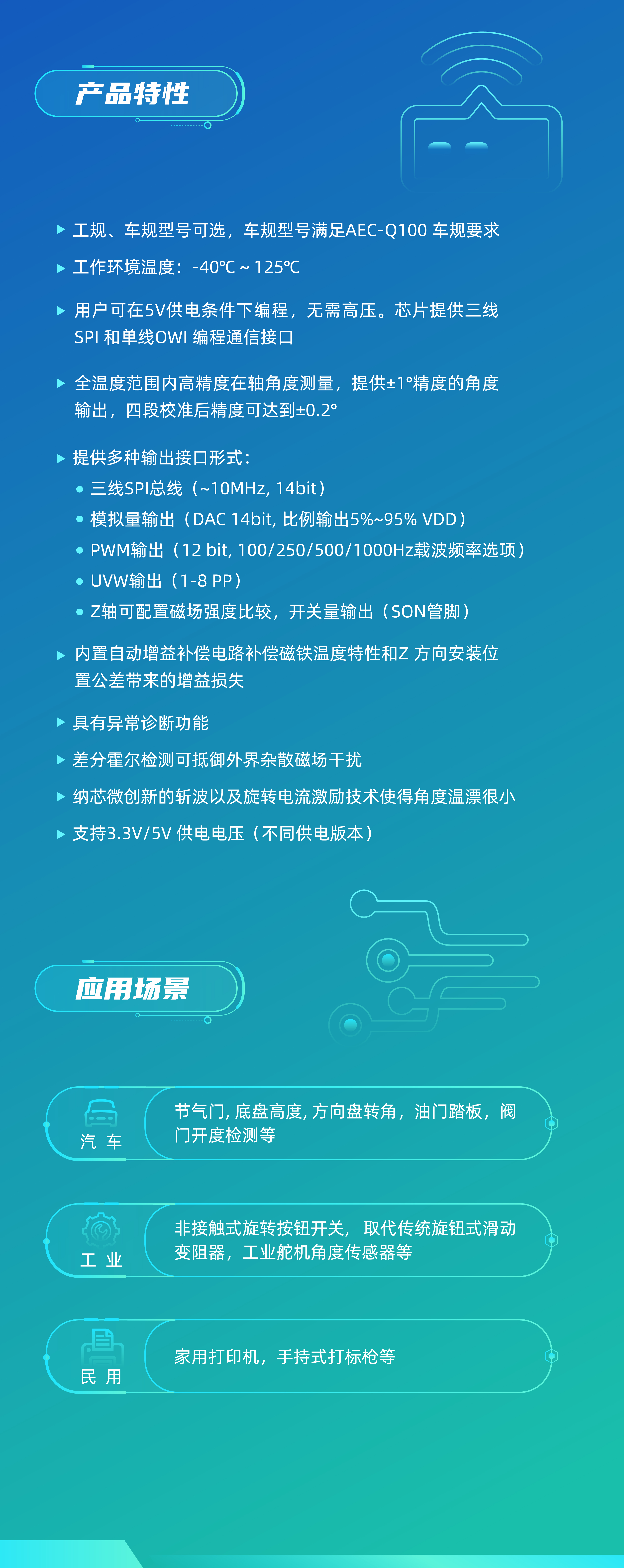 1652268289895987.jpg 特性图2.jpg