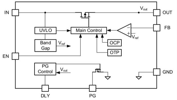 1652681665418402.png 框图2.png