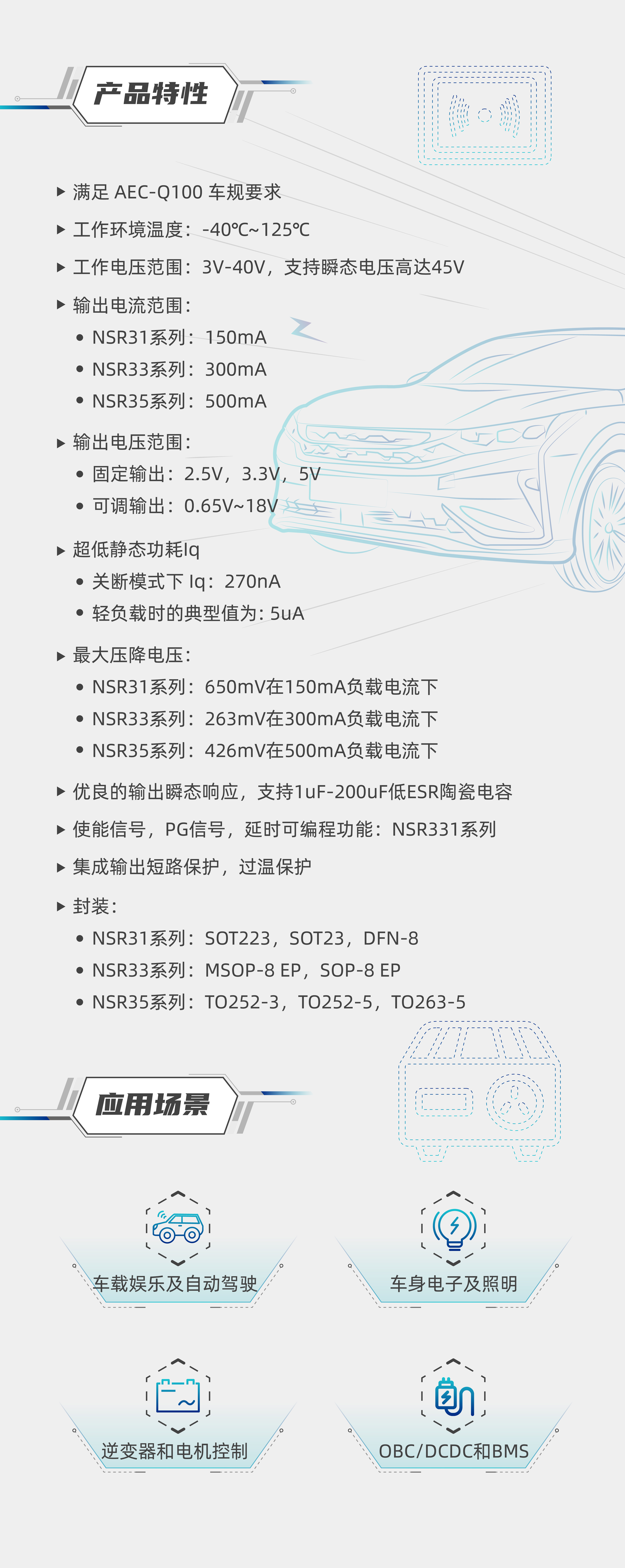 1652681827967431.jpg 特性图2.jpg