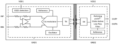 1656063817553709.png 1312D-框图.png