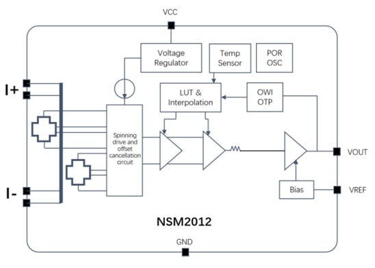 1658754863359745.jpg 2012-1.jpg