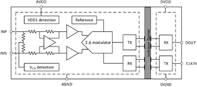 1658996237513228.png 框图.png