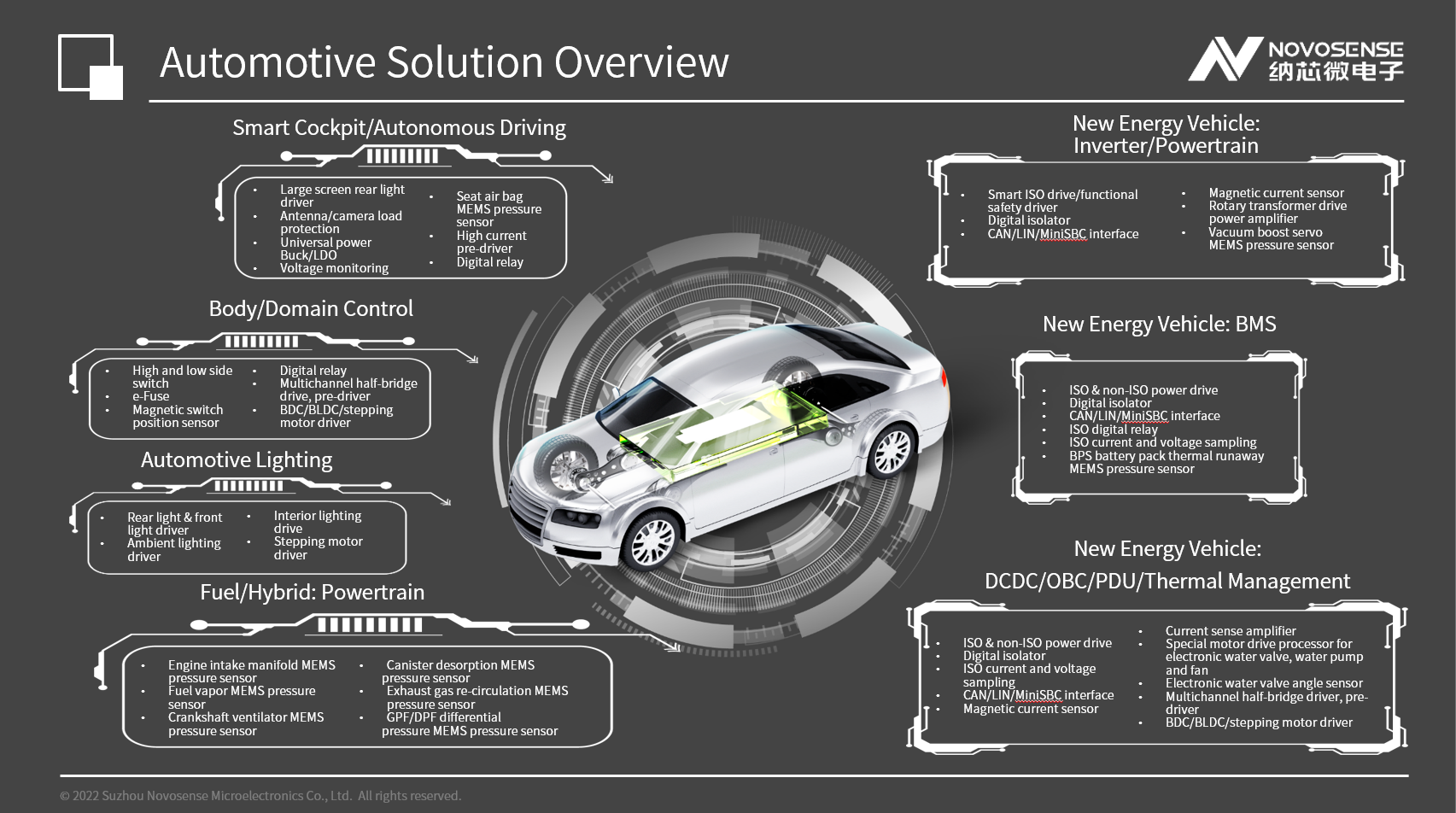 1661163555224324.png 屏幕截图 2022-08-22 181844.png