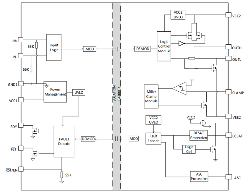 1666859429941683.png NSi66x1A功能框图.png