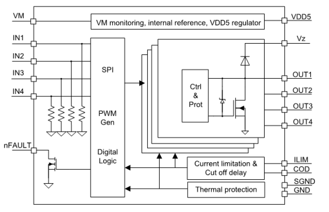 1673530038617169.png NSD5604功能框图1.png