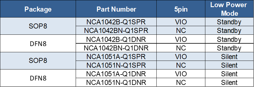 1676858787572224.png image.png