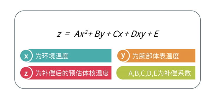 1676970078804702.png image.png