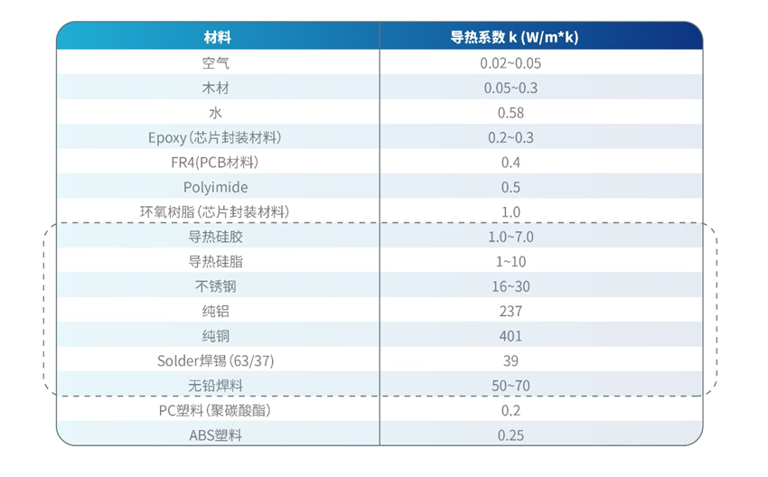 1676970118679199.png image.png