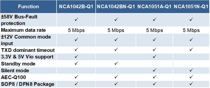 1677463994917430.png image.png