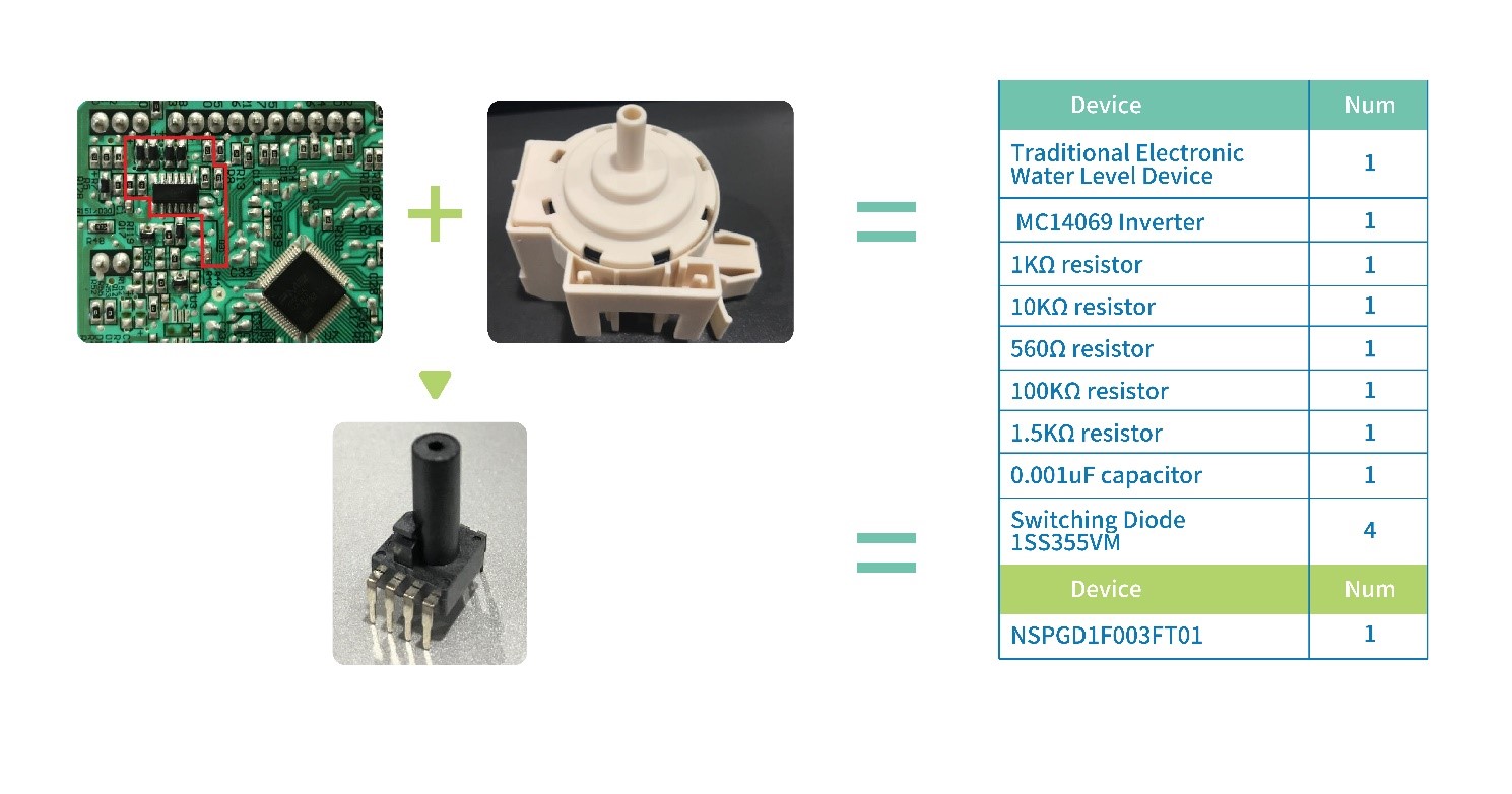 1685686880967687.jpg 官网上传-2.jpg