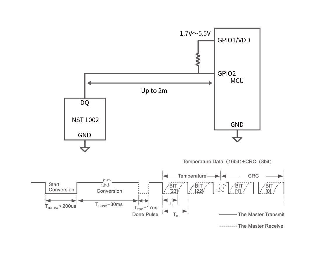 1690273052540826.jpg 功能框图-NST1002.jpg