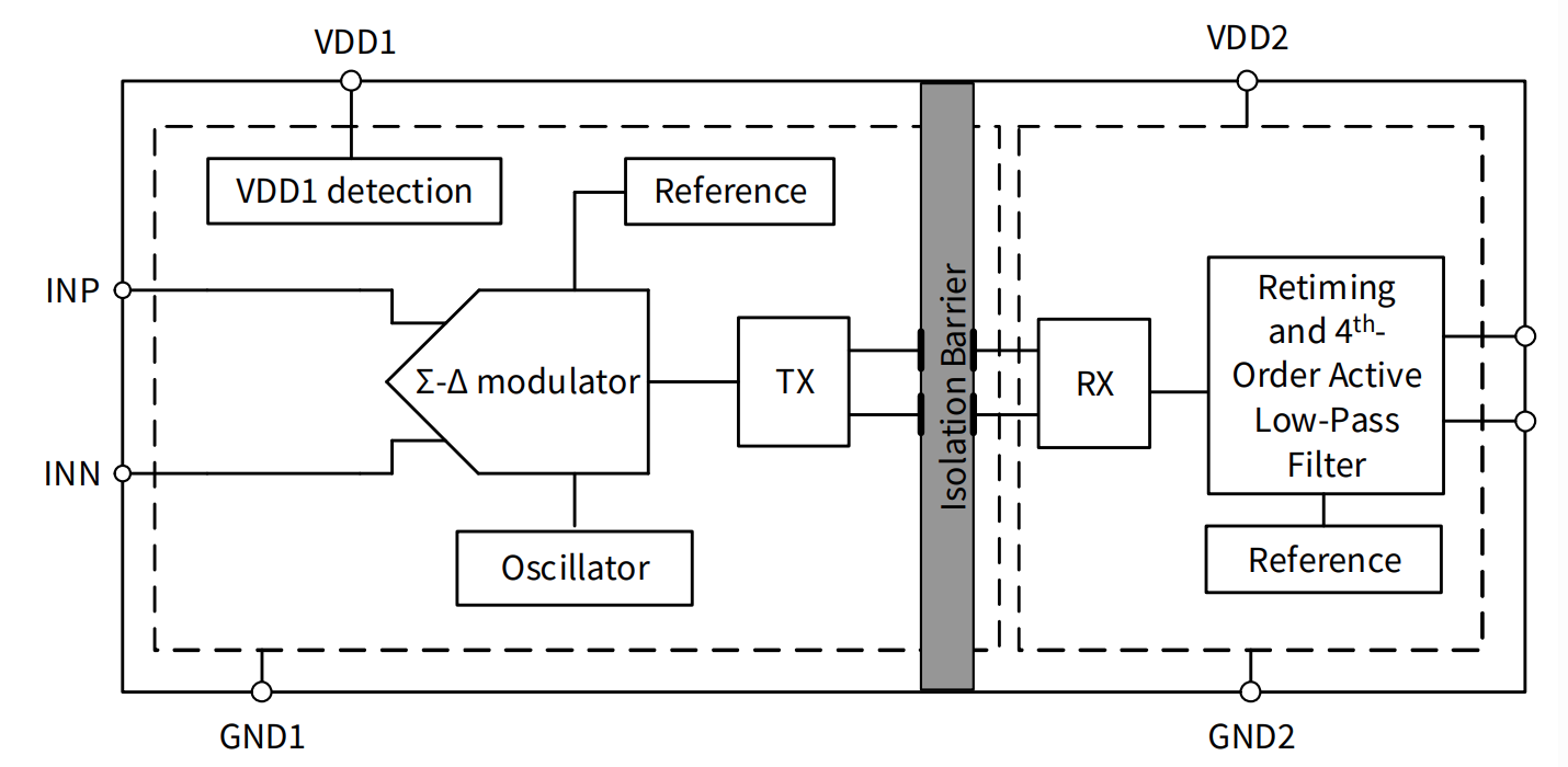 1701866844319872.png image.png