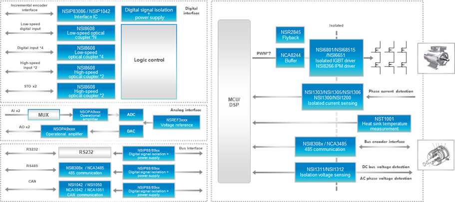 1701914933885570.png image.png