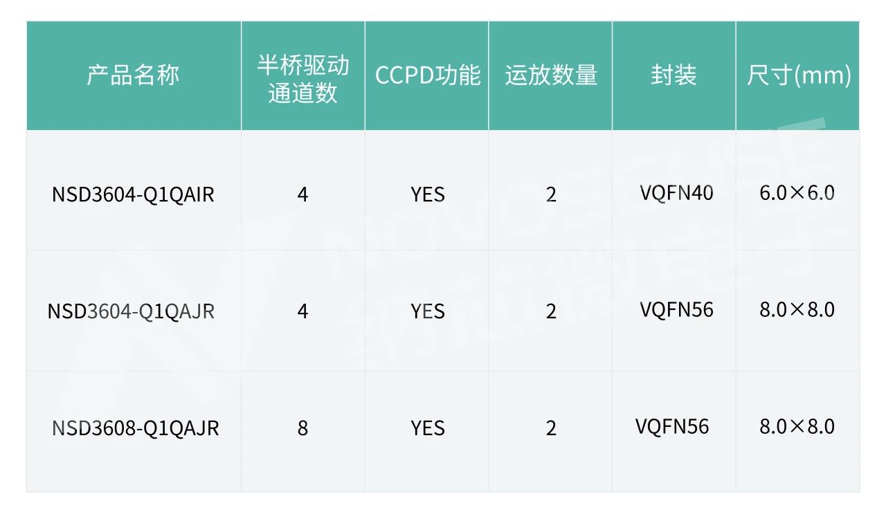 1705044079860148.jpg 3bd12b505a88233b6d4ad3bbf29dcde3.jpg