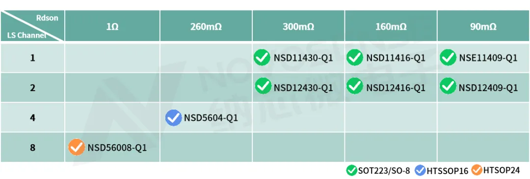 1710742329634379.png 微信图片_20240318141043.png