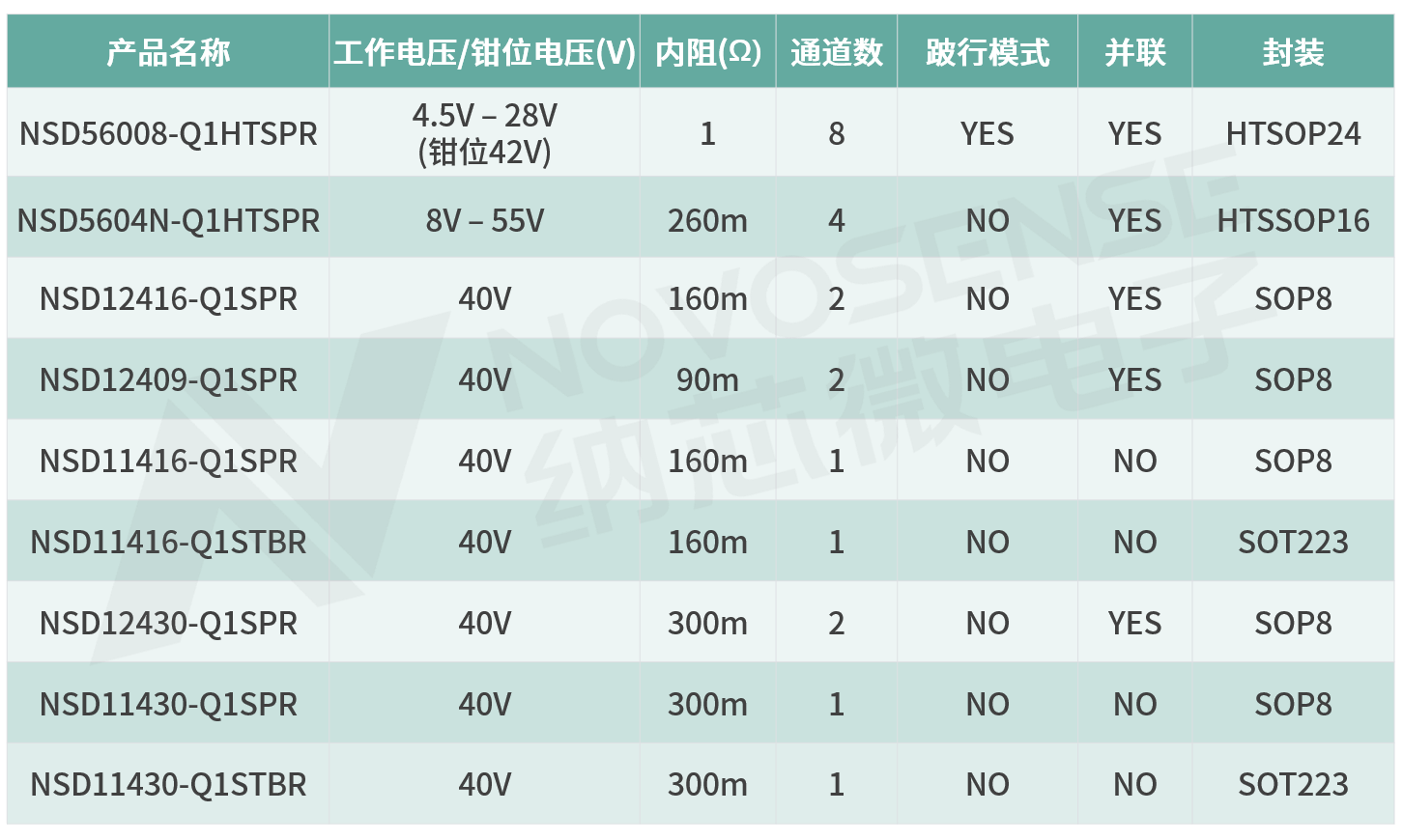 1710742804927942.png 微信图片_20240318104232.png