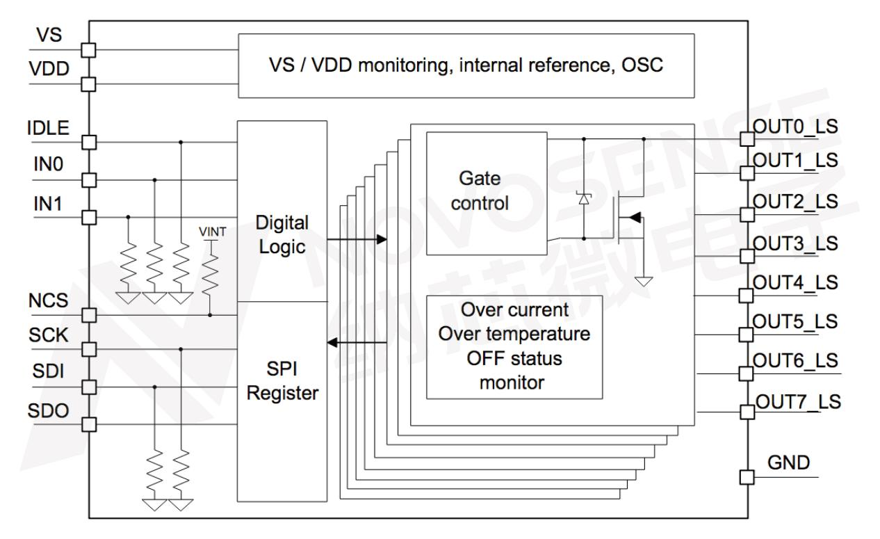 1710812927915061.png 图片1.png