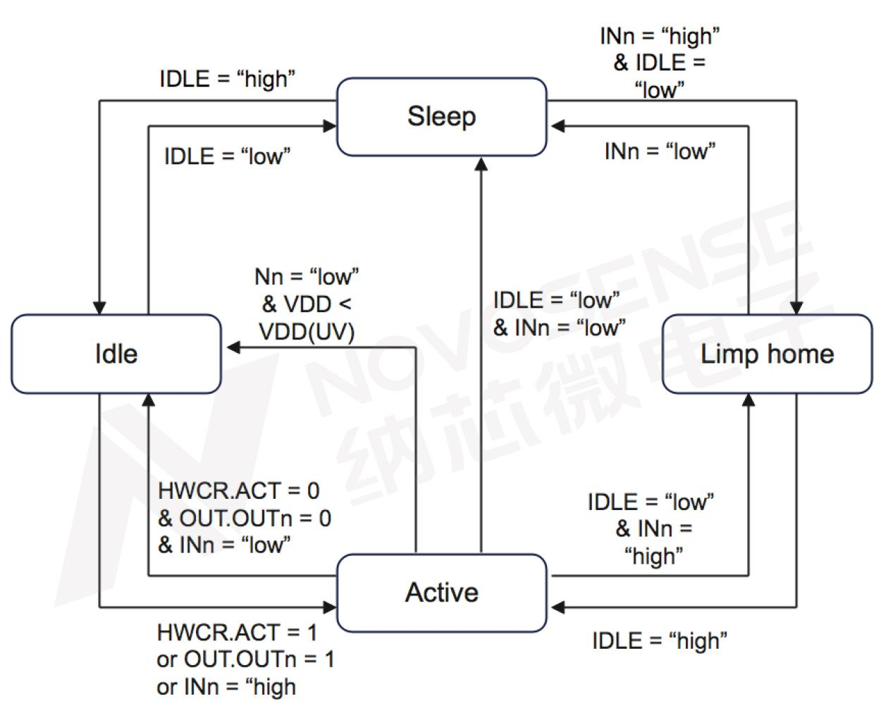 1710813082342844.png 图片3.png