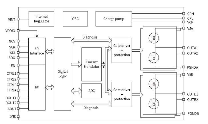 1718700695946521.png image.png