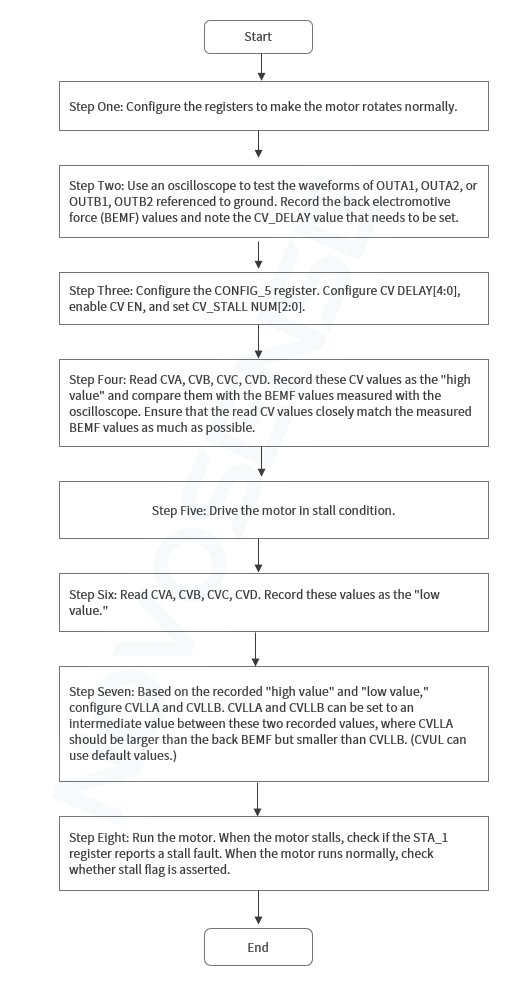 1721208891581850.png NEW.png