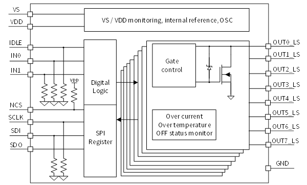 1728730979772721.png 功能框图.png