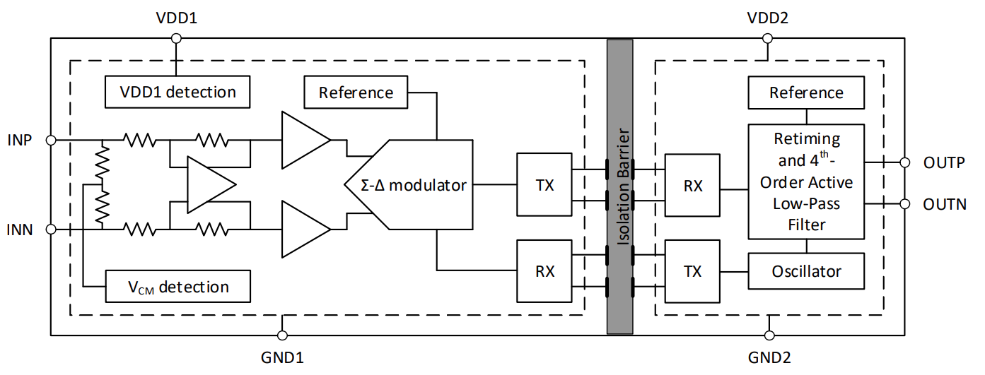 1731488331744225.png 1731488325484.png