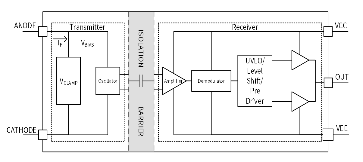 1733802859629649.png 功能框图.png