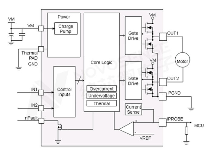 1733885499579704.png 封装2.png