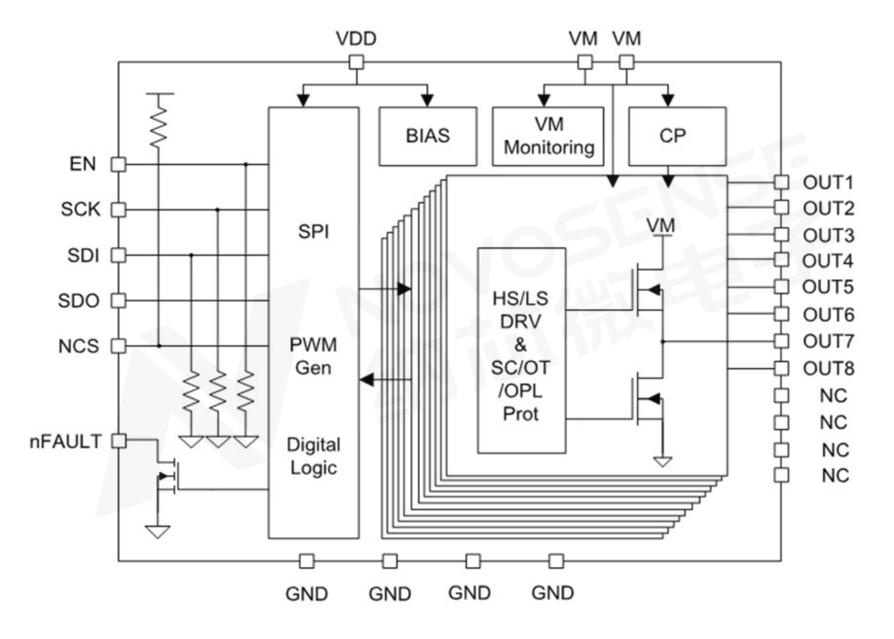 1733885548347061.png NSD83xx.png