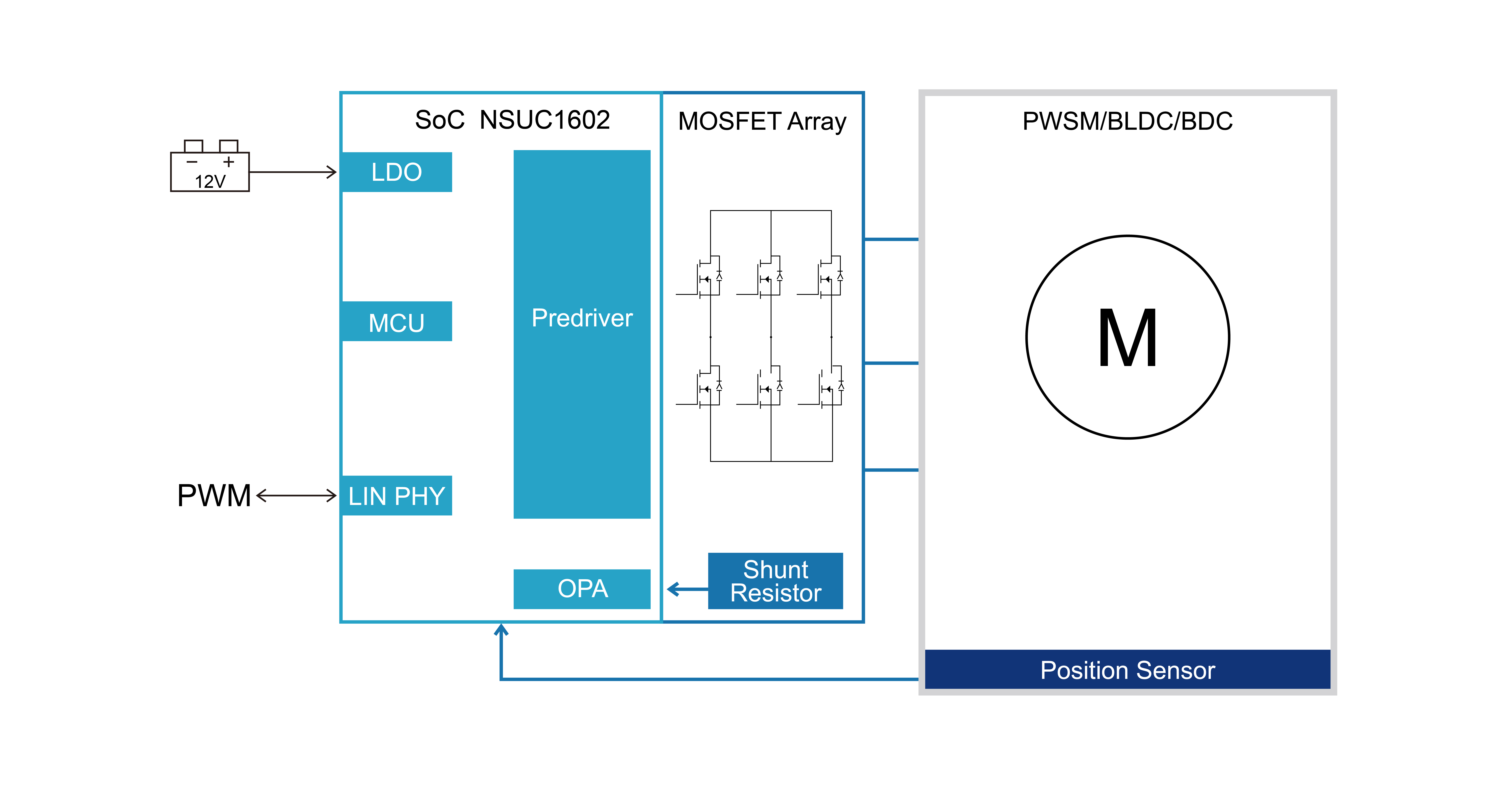1734405177709488.jpg 新的soc图.jpg