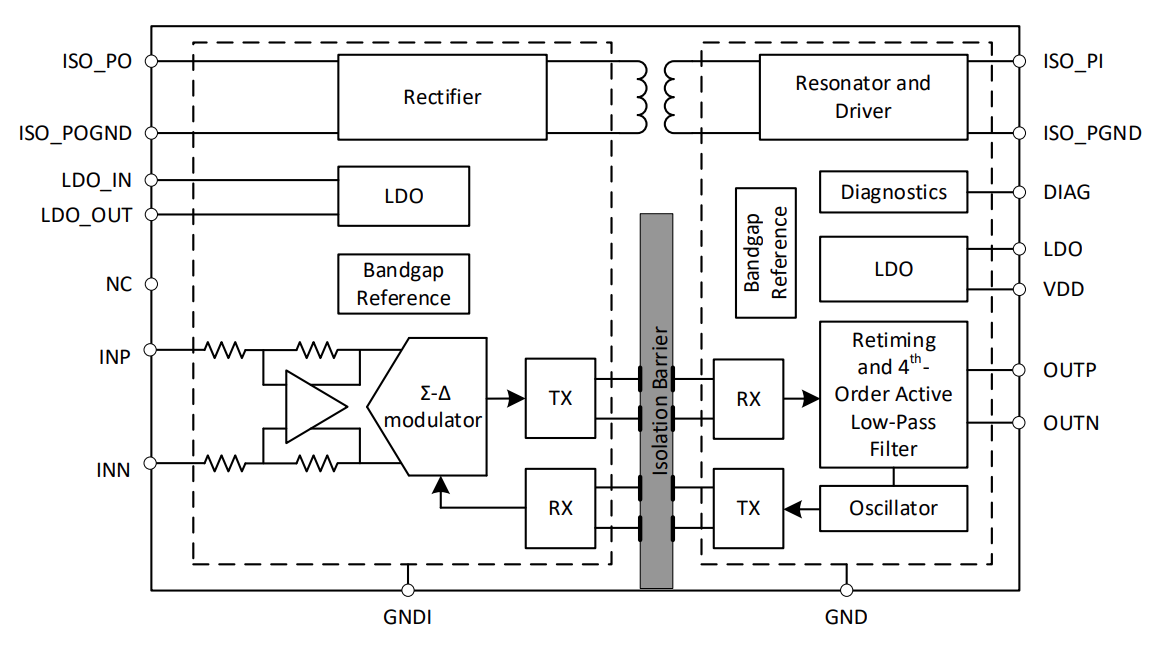 1737608964645732.png 1737608954976.png